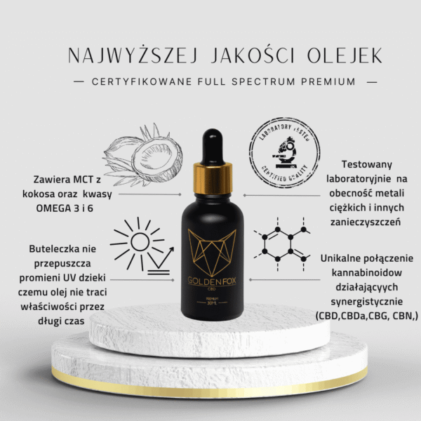 Olejek Golden Fox 1500+ / 10ml CBD+CBG - obrazek 5